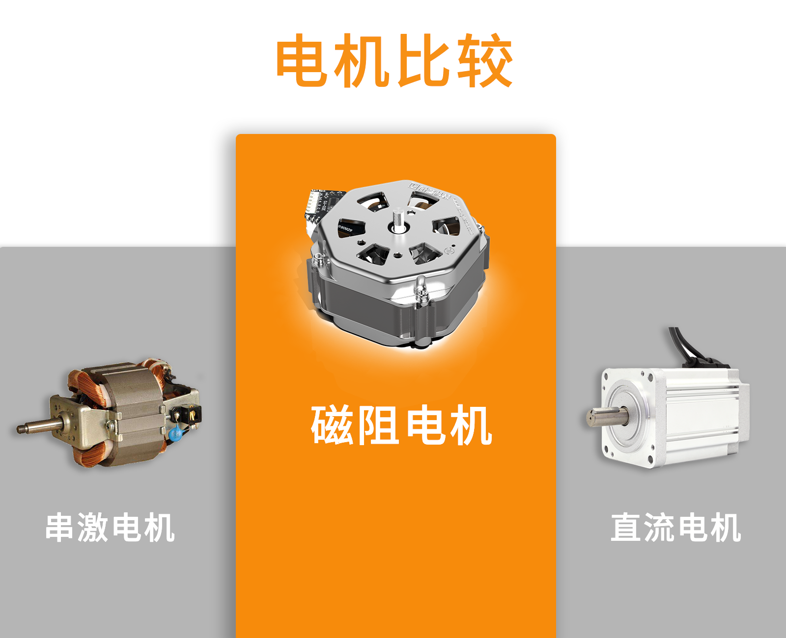  高速電機(jī)和低速電機(jī)哪個好_高速電機(jī)和低速電機(jī)哪個力量大