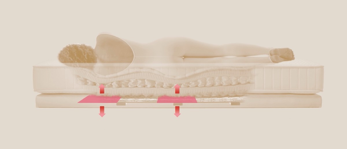 德国百年奢侈品床具诗蓝慕，用德氏工匠精神打造极致睡眠体验